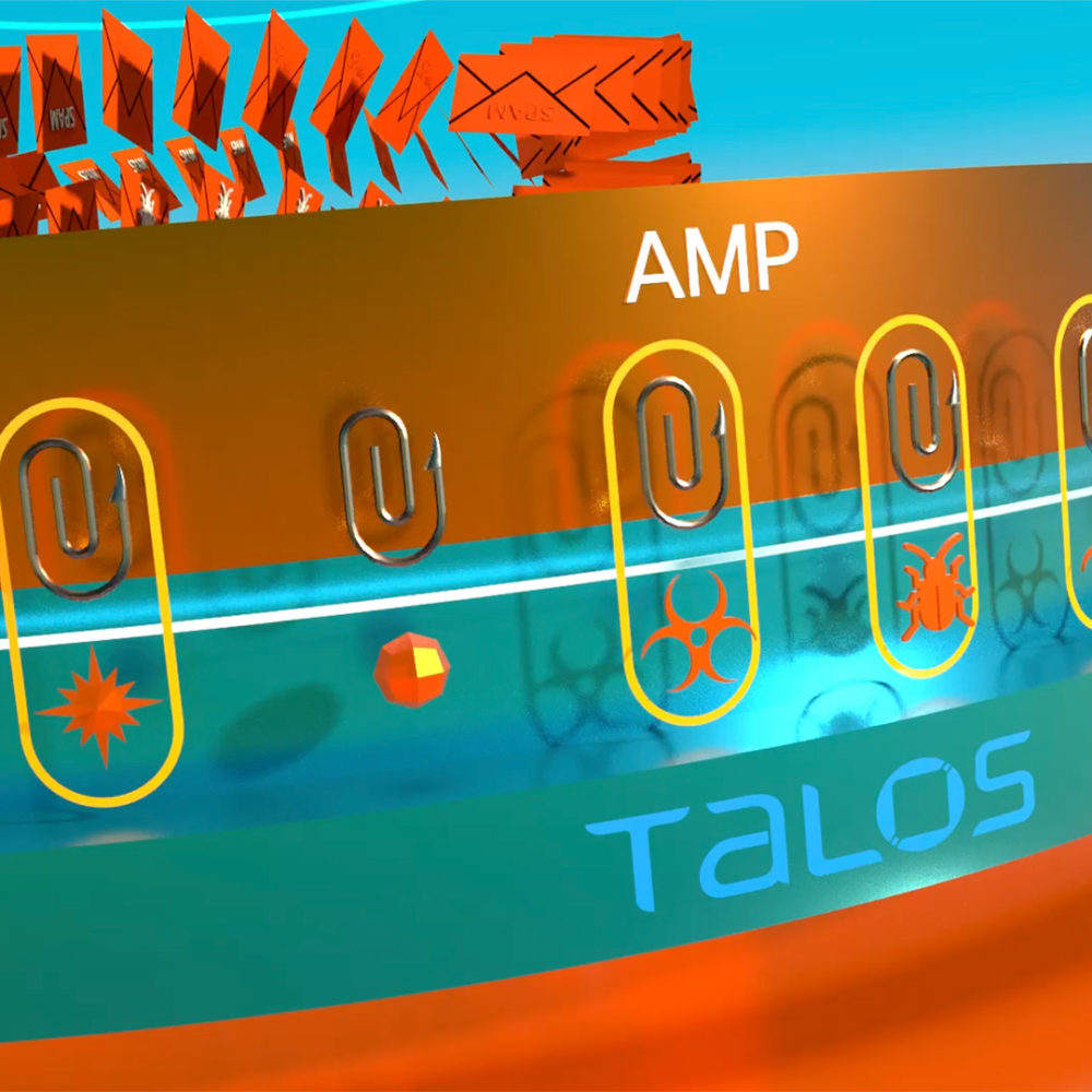 Cisco AMP and Talos