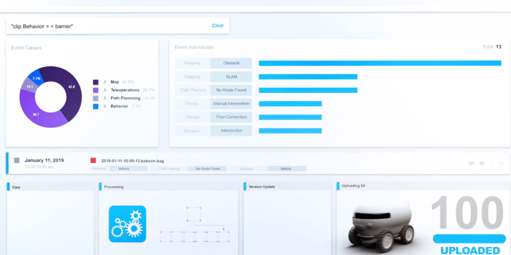 RavenOps Product Video User Interface